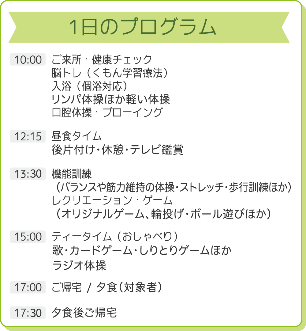1日のプログラム